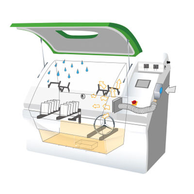 सीसीटी मिश्रित नमक छिड़काव परीक्षण कक्ष उपकरण 220V 50HZ SST-2000-CCT