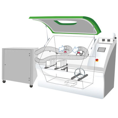 सीसीटी मिश्रित नमक छिड़काव परीक्षण कक्ष उपकरण 220V 50HZ SST-2000-CCT