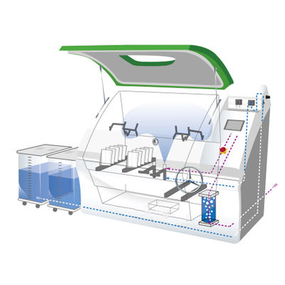 सीसीटी मिश्रित नमक छिड़काव परीक्षण कक्ष उपकरण 220V 50HZ SST-2000-CCT